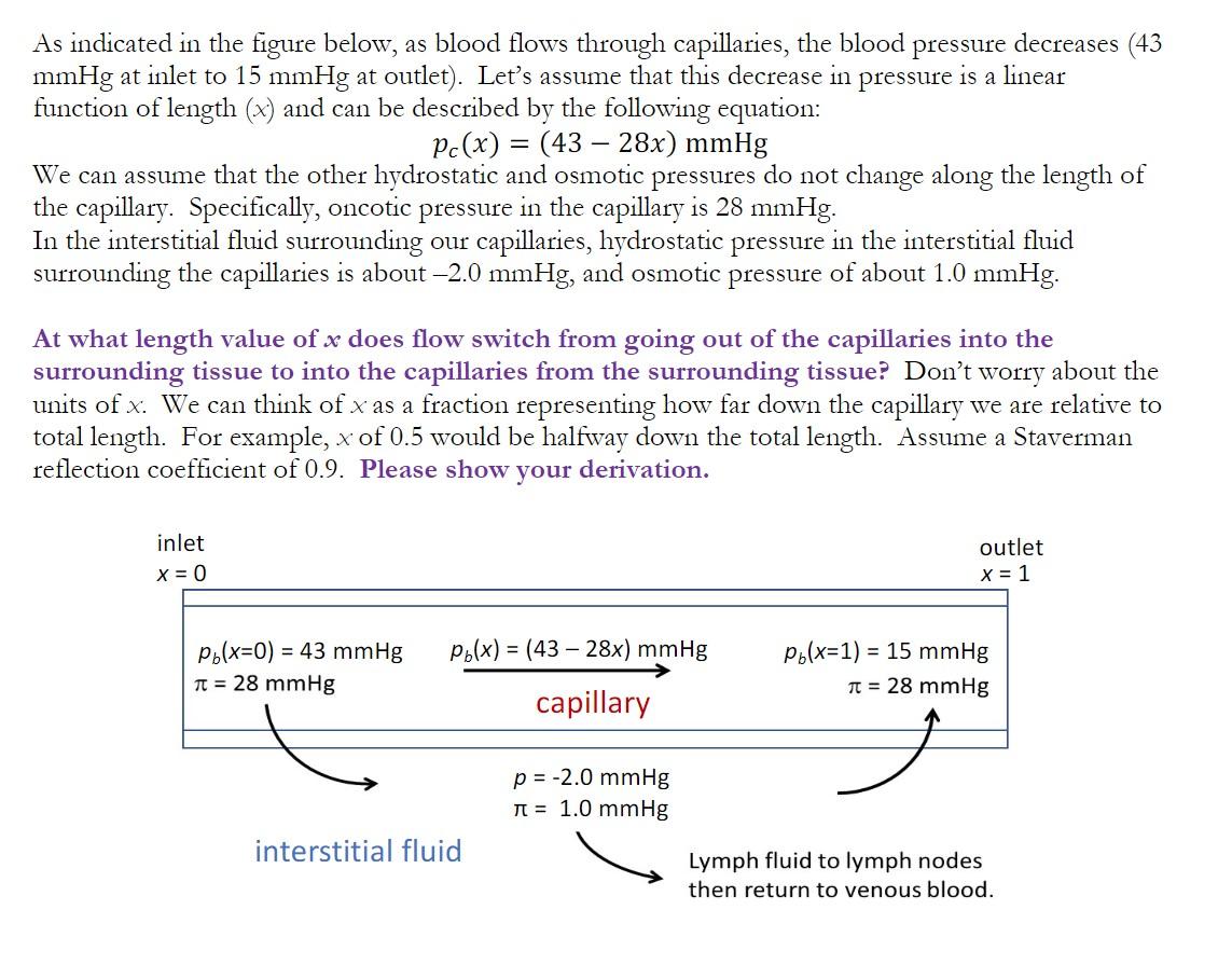 As Indicated In The Figure Below As Blood Flows Through Capillaries The Blood Pressure Decreases 43 Mmhg At Inlet To 1