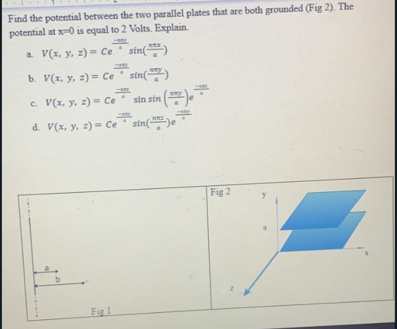 Find The Potential Between The Two Parallel Plates That Are Both Grounded Fig 2 The Potential At X 0 Is Equal To 2 Vo 1