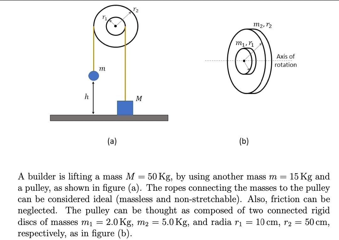 M2 12 Mur1 Axis Of Rotation M H M A B A Builder Is Lifting A Mass M 50 Kg By Using Another Mass M 15 Kg And 1