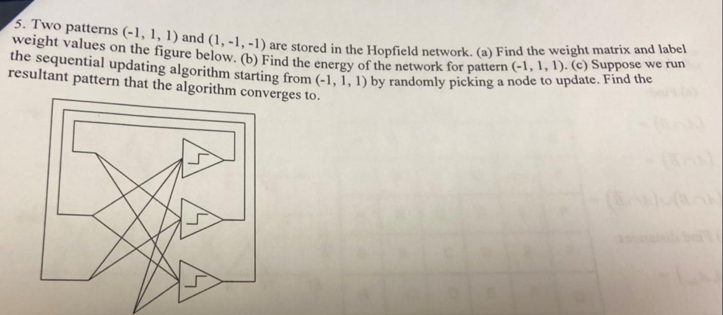 5 Two Patterns 1 1 1 And 1 1 1 Are Stored In The Hopfield Network A Find The Weight Matrix And Label Weight 1