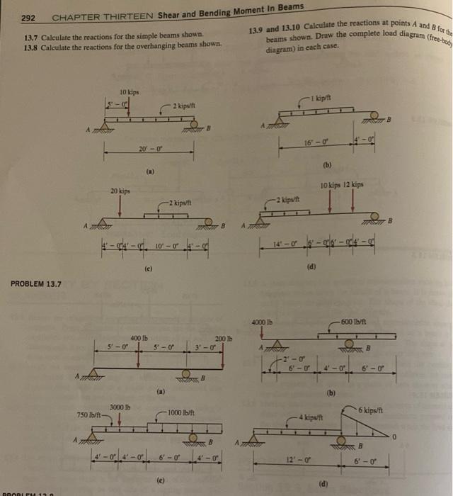 292 Chapter Thirteen Shear And Bending Moment In Beams 13 9 And 13 10 Calculate The Reactions At Points A And B Foto Bea 1