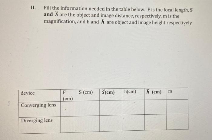 Ii Fill The Information Needed In The Table Below Fis The Focal Length S And S Are The Object And Image Distance Res 1