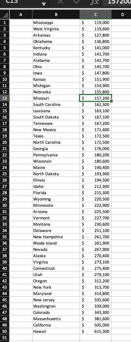 9 Using The Median Home Prices For 2021 By State Use The Excel Template To Sort The Dollar Values And Answer The Foll 1