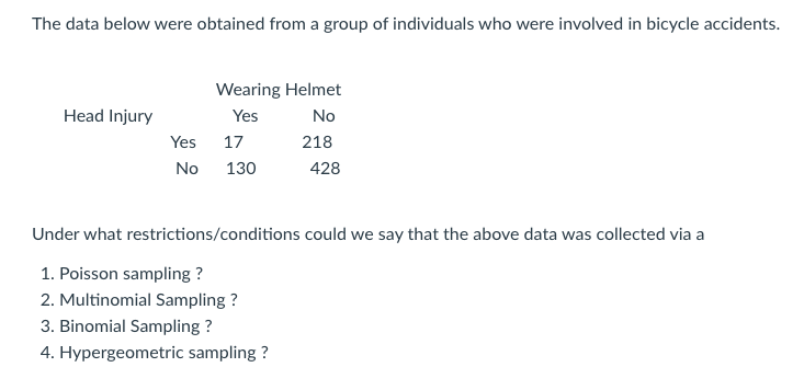 The Data Below Were Obtained From A Group Of Individuals Who Were Involved In Bicycle Accidents Head Injury Wearing Hel 1