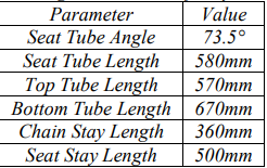 Parameter Value Seat Tube Angle 73 5 Seat Tube Length 580mm Top Tube Length 570mm Bottom Tube Length 670mm Chain Stay L 1