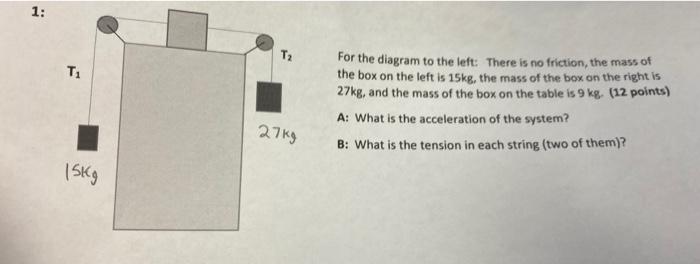 1 T2 Ti For The Diagram To The Left There Is No Friction The Mass Of The Box On The Left Is 15kg The Mass Of The Box 1