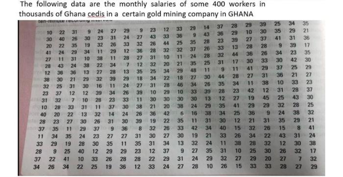 28 29 Be 016 Cdl 1000 6 The Following Data Are The Monthly Salaries Of Some 400 Workers In Thousands Of Ghana Cedis In A 2