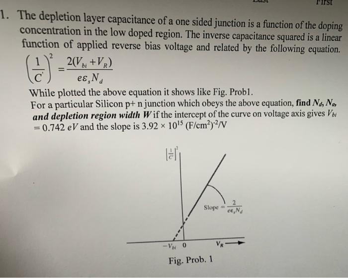 Tis 1 The Depletion Layer Capacitance Of A One Sided Junction Is A Function Of The Doping Concentration In The Low Dope 1