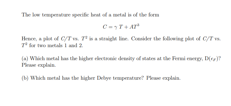 The Low Temperature Specific Heat Of A Metal Is Of The Form C 7t At Hence A Plot Of C T Vs To Is A Straight Line Co 1