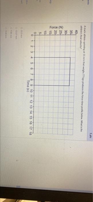 1 Pts Ents A Track Athlete Sprinting At 11 M S That Weighs 77 Kgs Produces The Force Time Profile Below What Is The Ath 1