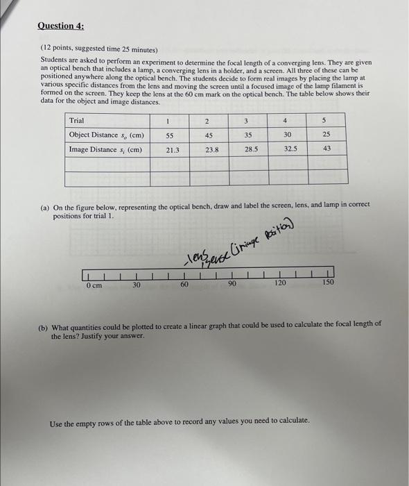 Question 4 12 Points Suggested Time 25 Minutes Students Are Asked To Perform An Experiment To Determine The Focal Le 1