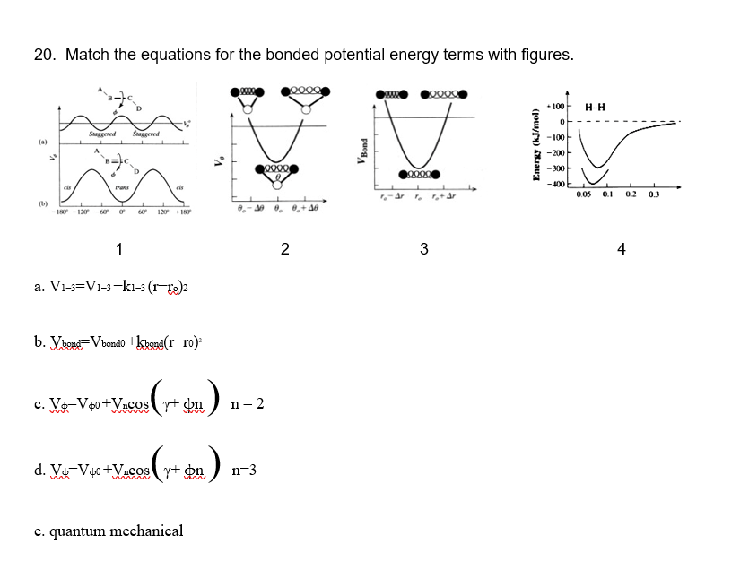 20 Match The Equations For The Bonded Potential Energy Terms With Figures Oog 100 H H 0 Surred Staggered 100 A Dvd 1