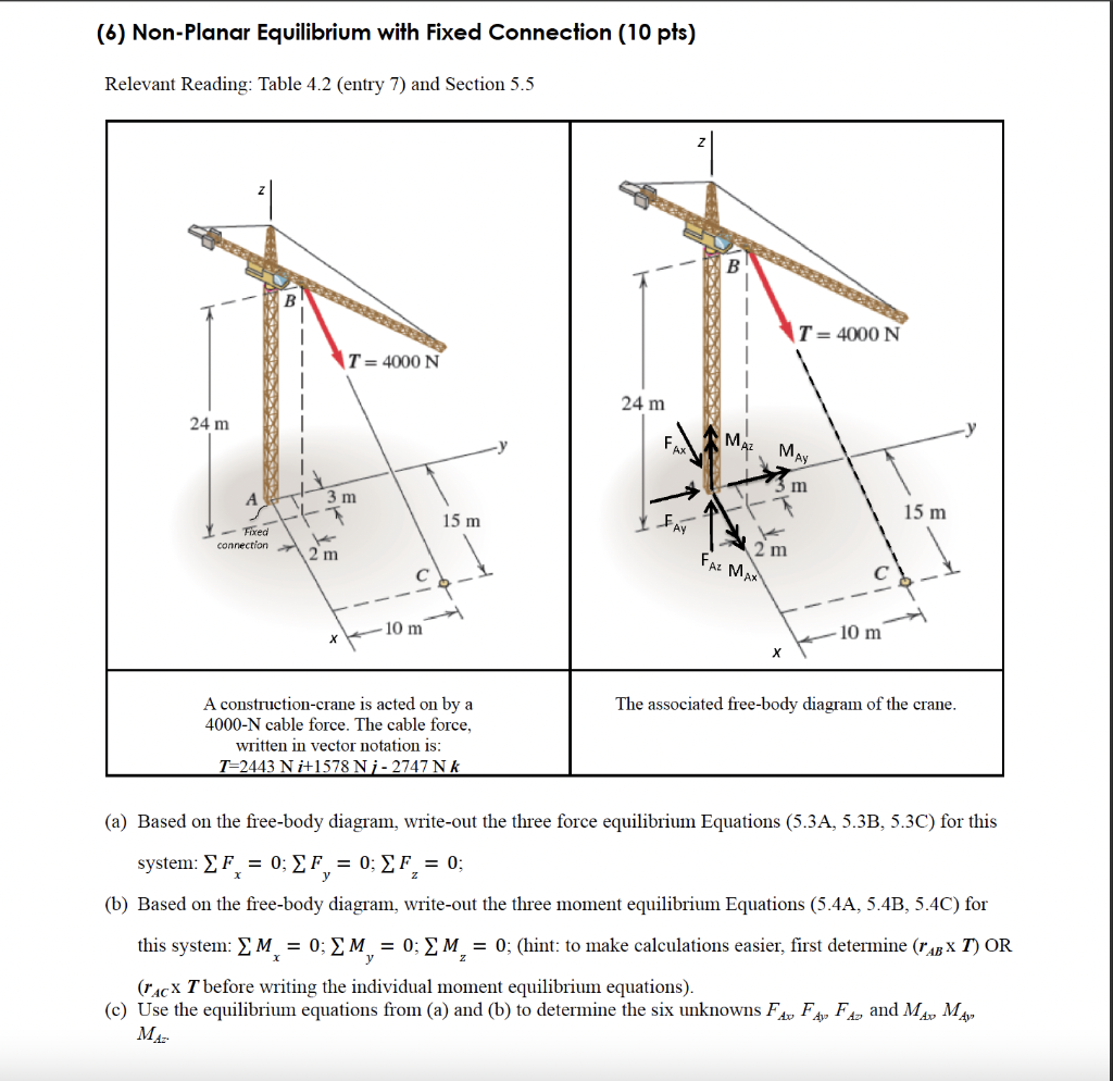 6 Non Planar Equilibrium With Fixed Connection 10 Pts Relevant Reading Table 4 2 Entry 7 And Section 5 5 B T 40 1