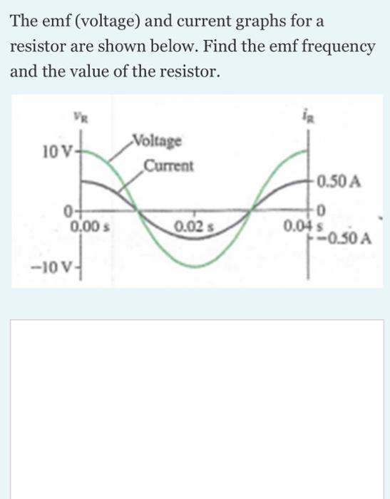 The Emf Voltage And Current Graphs For A Resistor Are Shown Below Find The Emf Frequency And The Value Of The Resisto 1