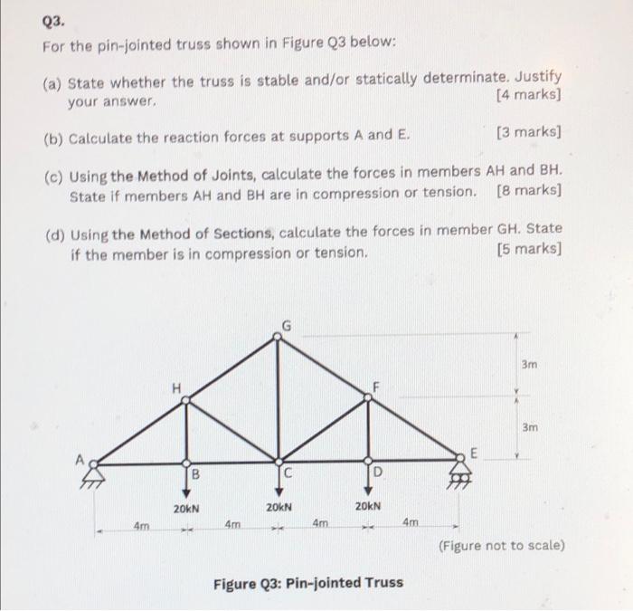 Q3 For The Pin Jointed Truss Shown In Figure Q3 Below A State Whether The Truss Is Stable And Or Statically Determin 1