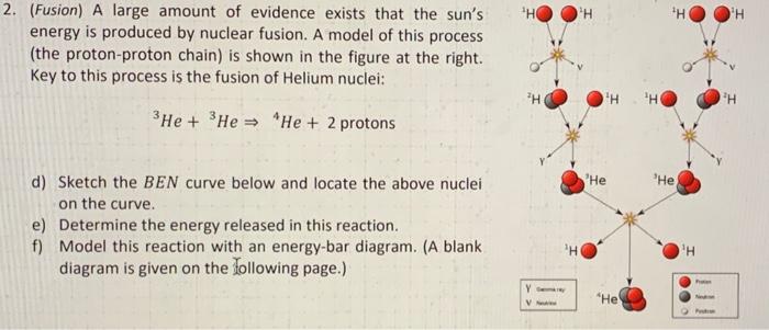 Ho H H 2 Fusion A Large Amount Of Evidence Exists That The Sun S Energy Is Produced By Nuclear Fusion A Model Of Th 1