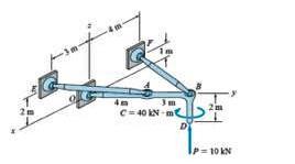 Determine The Forces Acting On The Bent Bar Obd In The Figure The Bar Is Loaded By The Wrench Consisting Of The Force P 1