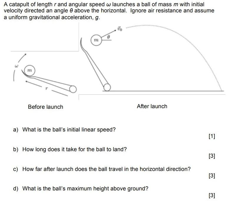 A Catapult Of Length R And Angular Speed W Launches A Ball Of Mass M With Initial Velocity Directed An Angle O Above The 1