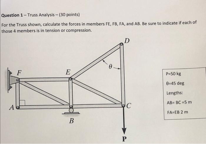Question 1 Truss Analysis 30 Points For The Truss Shown Calculate The Forces In Members Fe Fb Fa And Ab Be Su 1