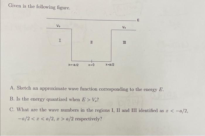Given Is The Following Figure E Vo Vo I Ii Ti Xw A 2 X 0 X A 2 A Sketch An Approximate Wave Function Corresponding To 1