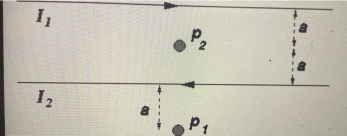In The Figure Below The Bottom Wire Carries A Current Of 5 1 A The Current Of The Upper Wire Is Directed In The Opposi 1