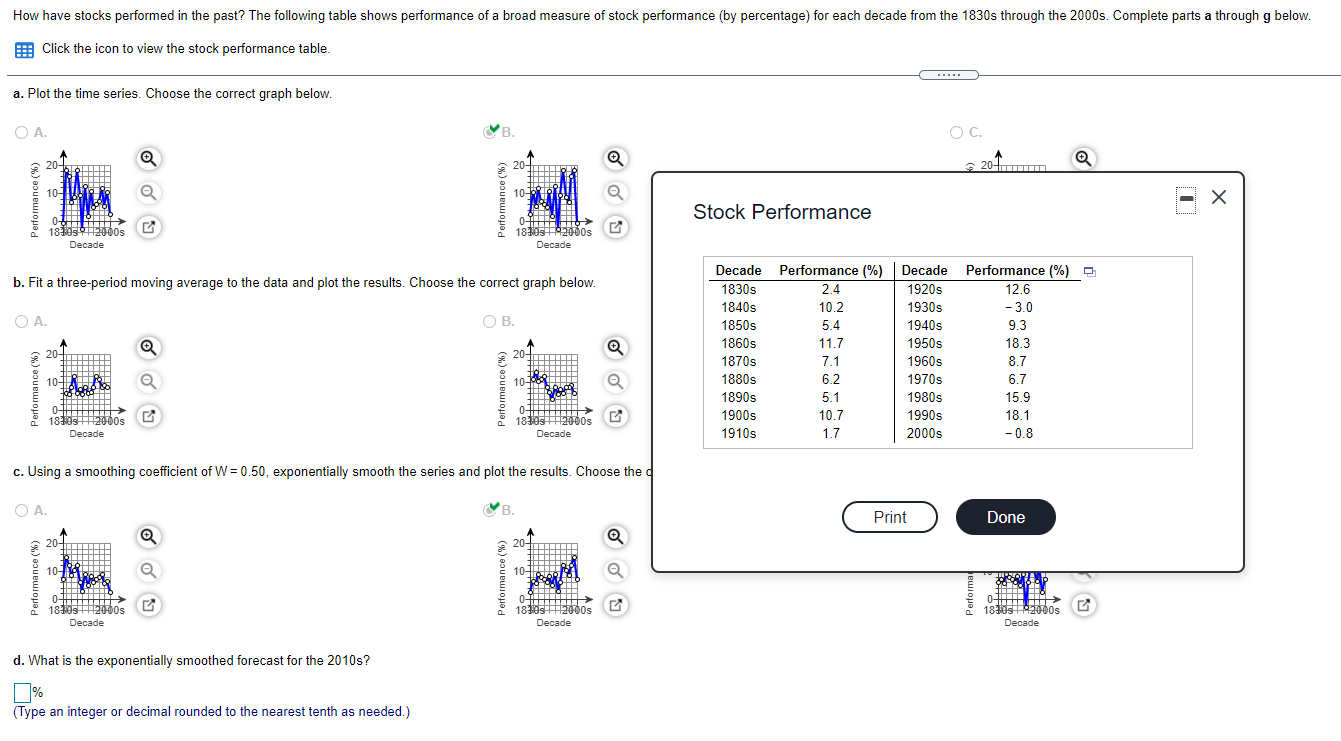 How Have Stocks Performed In The Past The Following Table Shows Performance Of A Broad Measure Of Stock Performance By 1