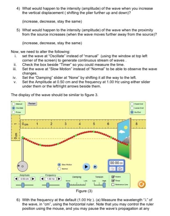 Lab 12 Wave Simulations And Electromagnetic Waves Learning Objectives 1 Explain How Waves Are Generated And Whether T 3