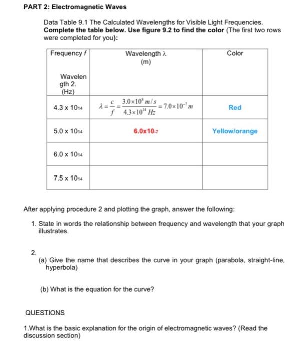 Lab 12 Wave Simulations And Electromagnetic Waves Learning Objectives 1 Explain How Waves Are Generated And Whether T 10