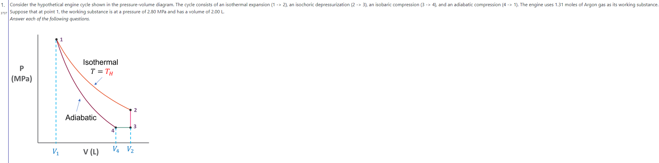 1 Consider The Hypothetical Engine Cycle Shown In The Pressure Volume Diagram The Cycle Consists Of An Isothermal Expa 1
