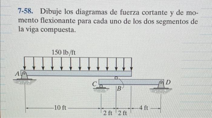 7 58 Dibuje Los Diagramas De Fuerza Cortante Y De Mo Mento Flexionante Para Cada Uno De Los Dos Segmentos De La Viga C 1