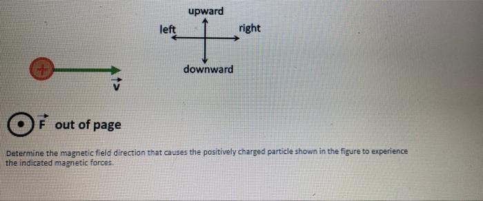 Upward Left Right Some Downward F Out Of Page Determine The Magnetic Field Direction That Causes The Positively Charge 1