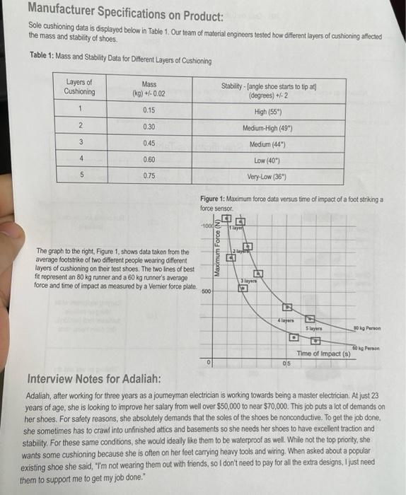 Manufacturer Specifications On Product Sole Cushioning Data Is Displayed Below In Table 1 Our Team Of Material Enginee 1