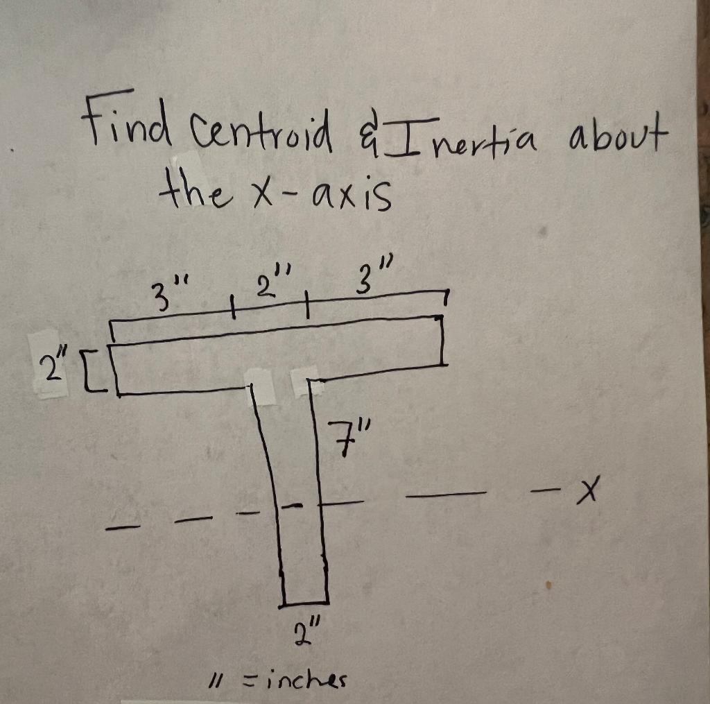 Find Centroid Inertia About The X Axis 3 2 3 2 7 X 2 1 Inches 1