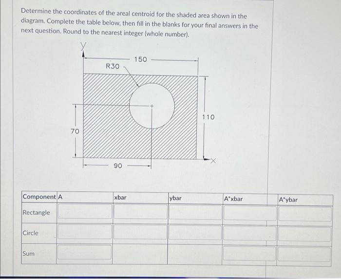 Determine The Coordinates Of The Areal Centroid For The Shaded Area Shown In The Diagram Complete The Table Below Then 1