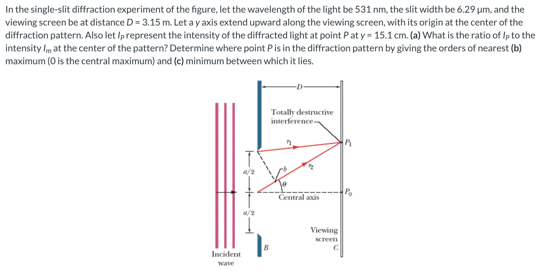 In The Single Slit Diffraction Experiment Of The Figure Let The Wavelength Of The Light Be 531 Nm The Slit Width Be 6 1