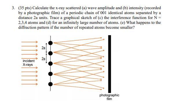 3 35 Pts Calculate The X Ray Scattered A Wave Amplitude And B Intensity Recorded By A Photographic Film Of A Pe 1