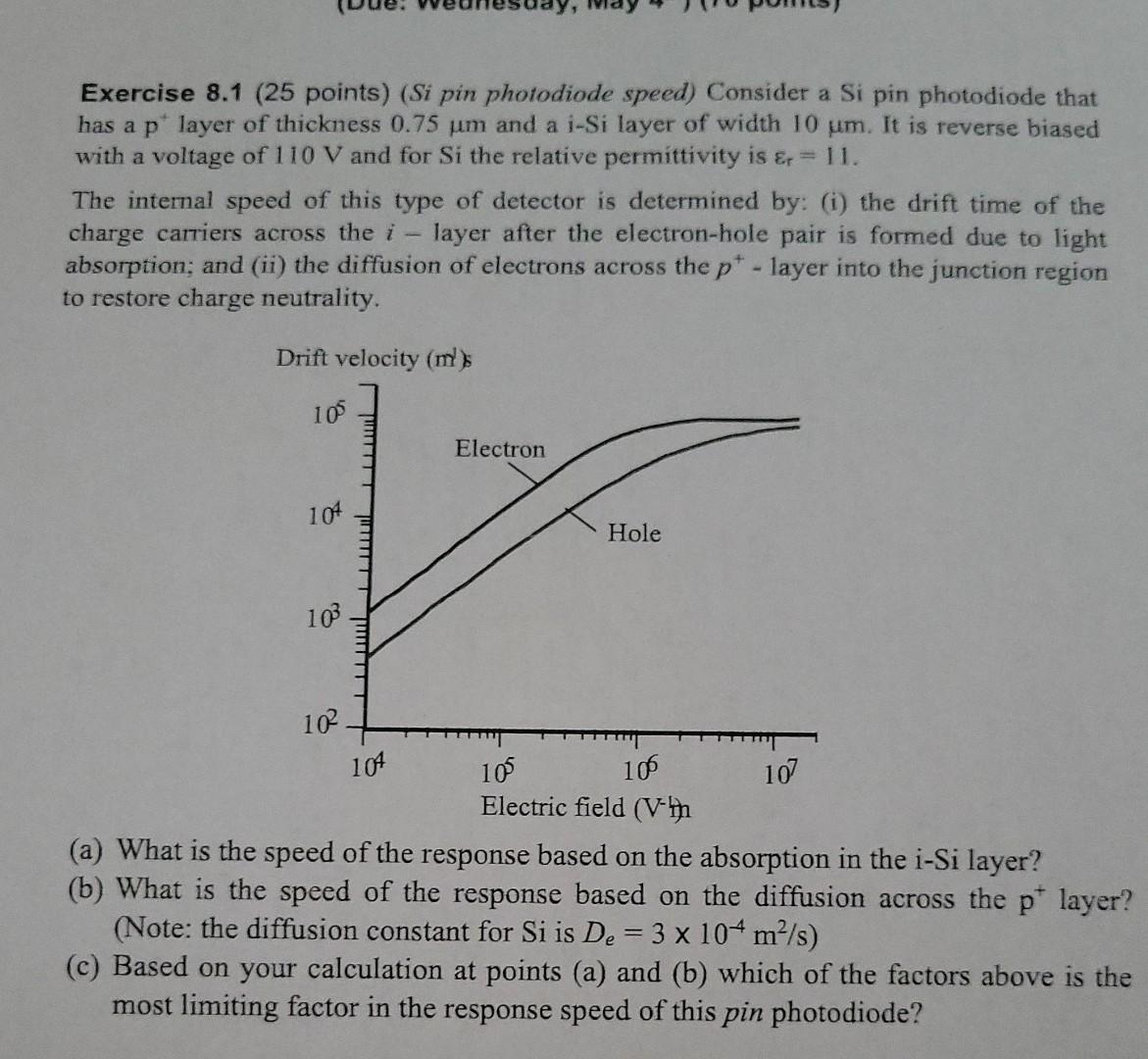 Exercise 8 1 25 Points Si Pin Photodiode Speed Consider A Si Pin Photodiode That Has A Player Of Thickness 0 75 Um A 1