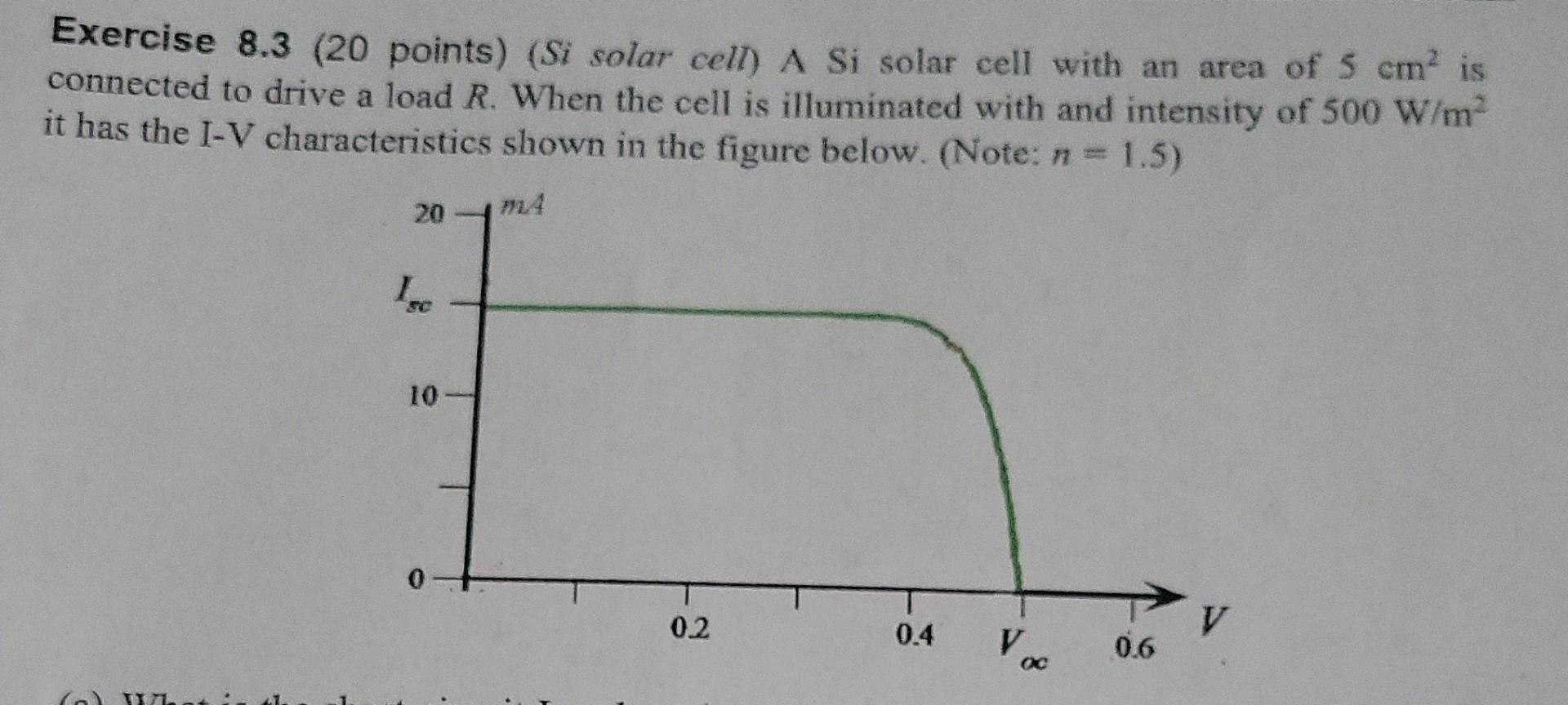 Exercise 8 3 20 Points Si Solar Cell A Si Solar Cell With An Area Of 5 Cm Is Connected To Drive A Load R When The C 1