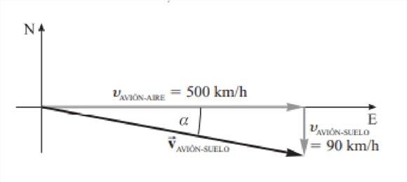 Na Vavionaire 500 Km H Ch E Vavion Suelo 90 Km H Avion Suelo 1