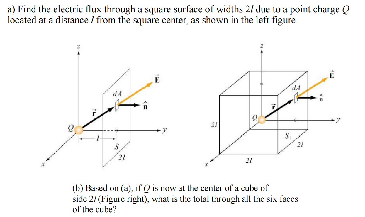 A Find The Electric Flux Through A Square Surface Of Widths 2l Due To A Point Charge Q Located At A Distance L From The 1