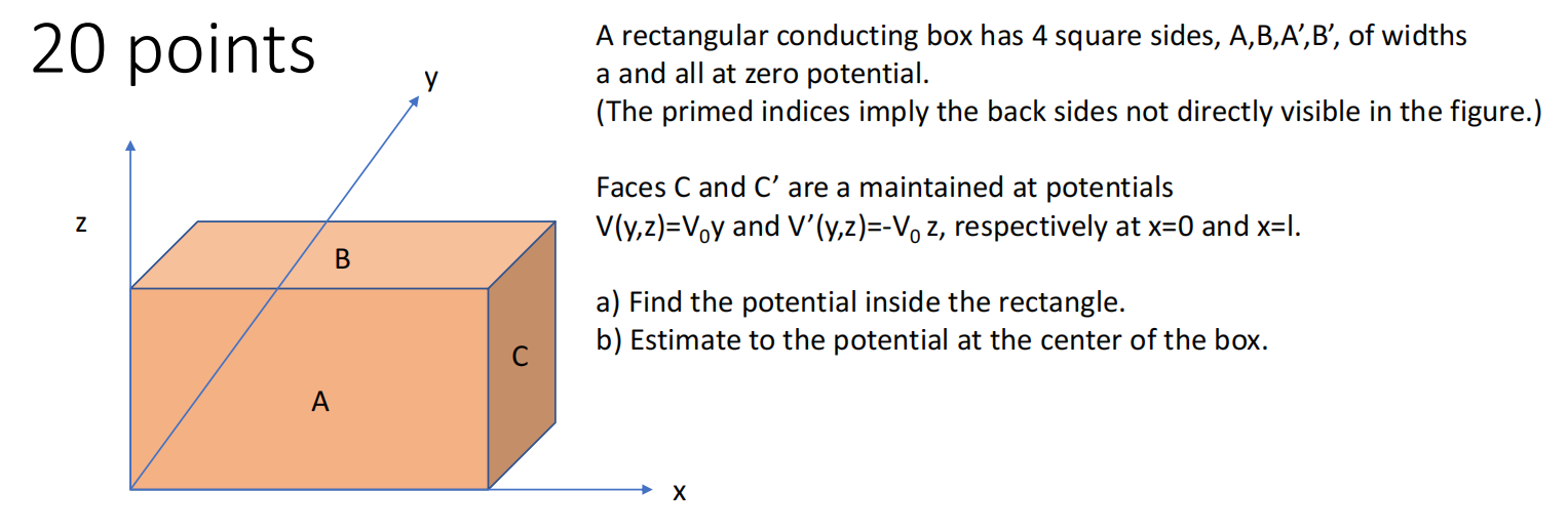 A Rectangular Conducting Box Has 4 Square Sides A B A B Of Widths A And All At Zero Potential The Primed Indices I 1
