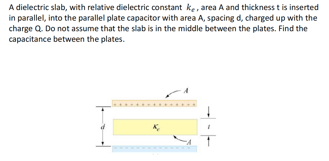 A Dielectric Slab With Relative Dielectric Constant Ke Area A And Thickness T Is Inserted In Parallel Into The Paral 1