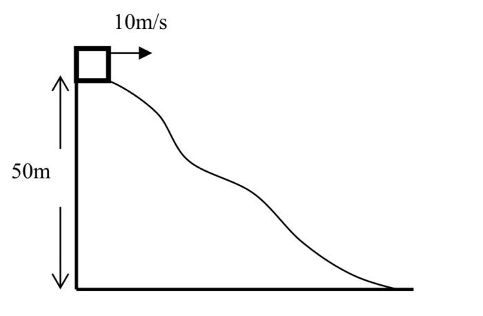 10m S 50m 1