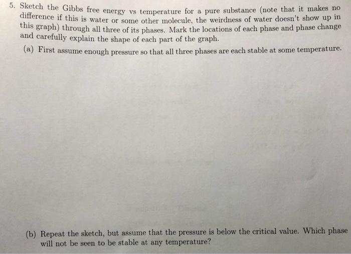 5 Sketch The Gibbs Free Energy Vs Temperature For A Pure Substance Note That It Makes No Difference If This Is Water O 1