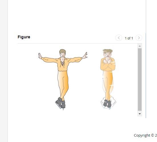 The Outstretched Hands And Arms Of A Figure Skater Preparing For A Spin Can Be Considered A Slender Rod Pivoting About A 2