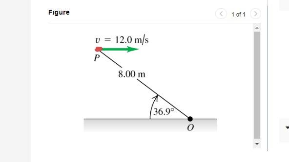 A 2 80 Kg Rock Has A Horizontal Velocity Of Magnitude 12 0 M S When It Is At Point P In The Figure Figure 1 Figure 2