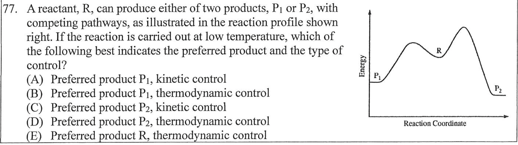 R 77 A Reactant R Can Produce Either Of Two Products P1 Or P2 With Competing Pathways As Illustrated In The Reacti 1