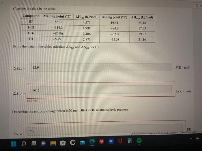 Consider The Data In The Table Kj Mol 25 18 Compound Melting Point C Ahrus Kj Mol Boiling Point C Ah Hf 83 11 1