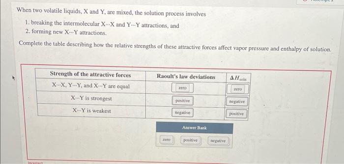When Two Volatile Liquids X And Y Are Mixed The Solution Process Involves 1 Breaking The Intermolecular Xx And Y Y 1