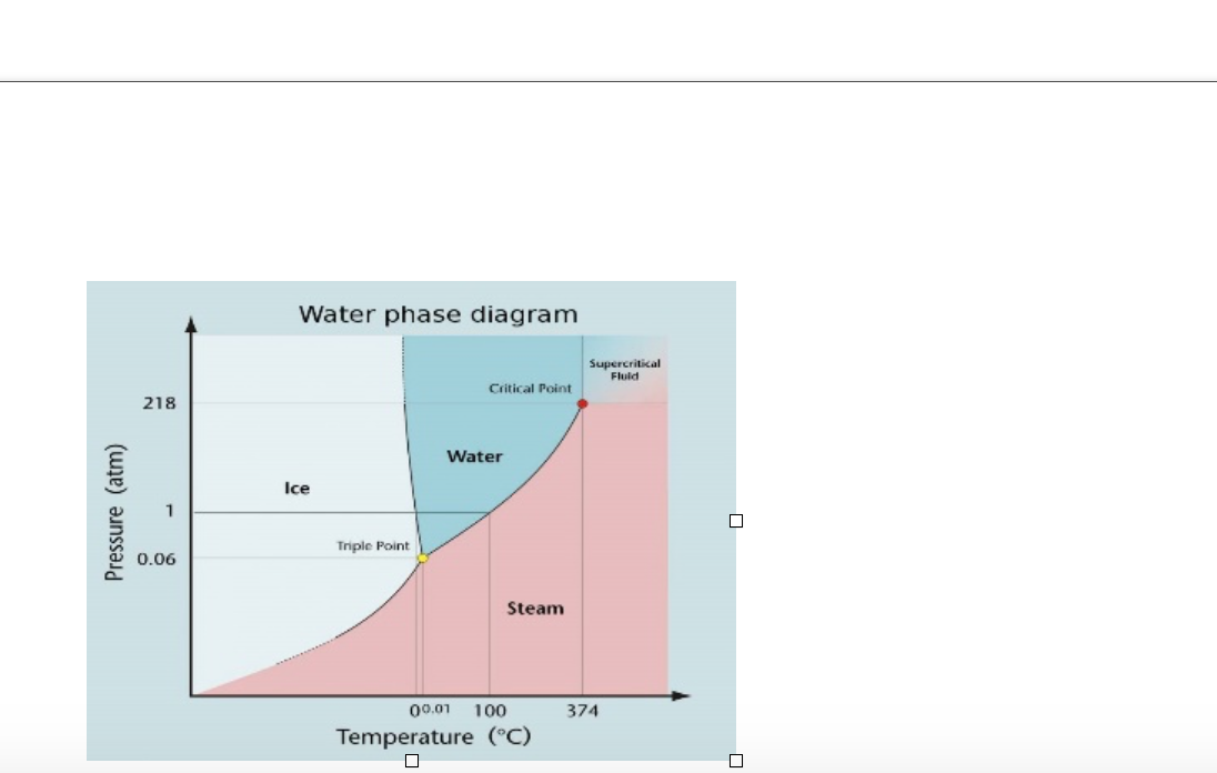 9 Example 11 10 How Much Energy Is Required To Vaporize 305 4g Of Mercury Hg Hg 200 59g Mol Hg L Hg G H 1